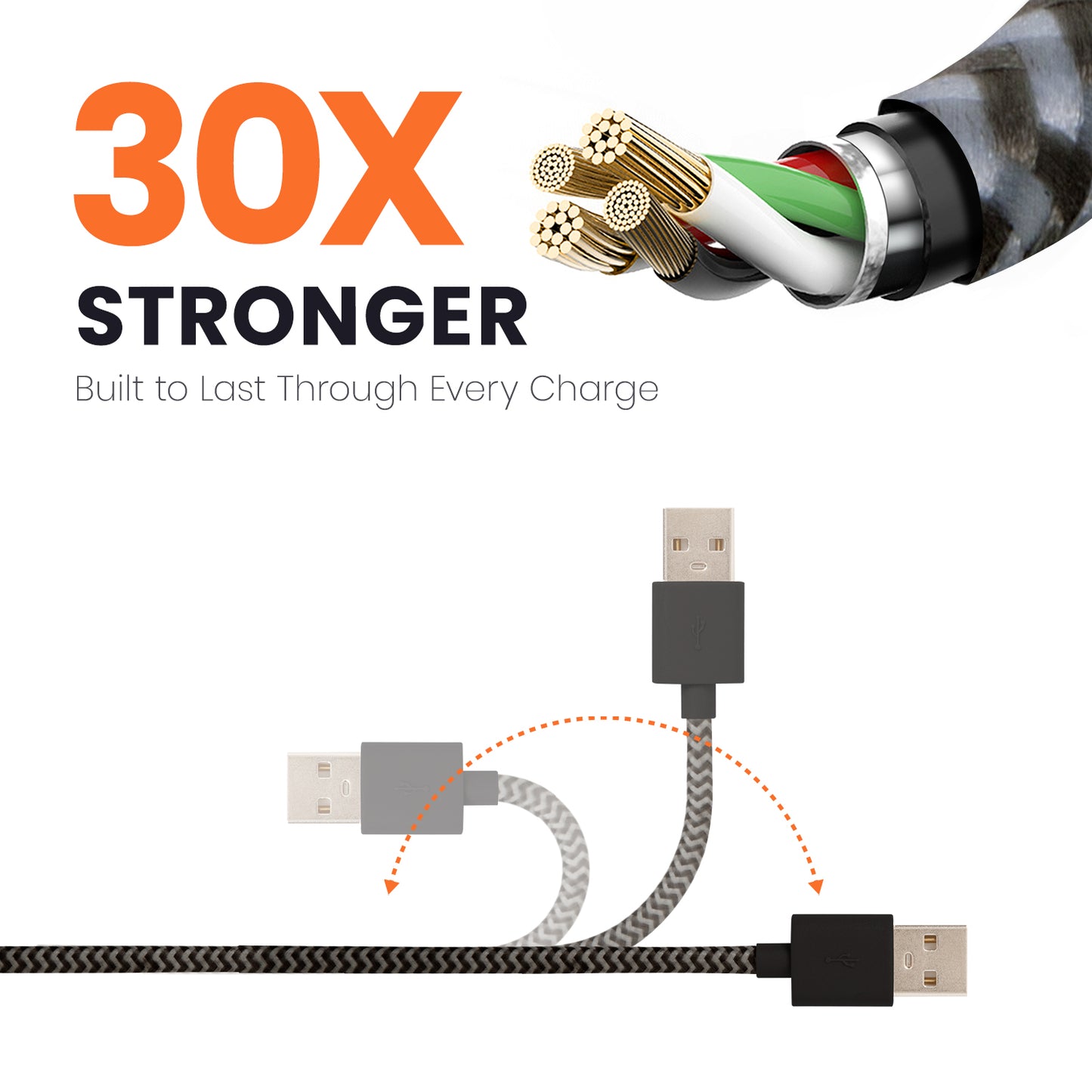 USB-A to USB-C Cable with Micro USB Adapter - 10 FT