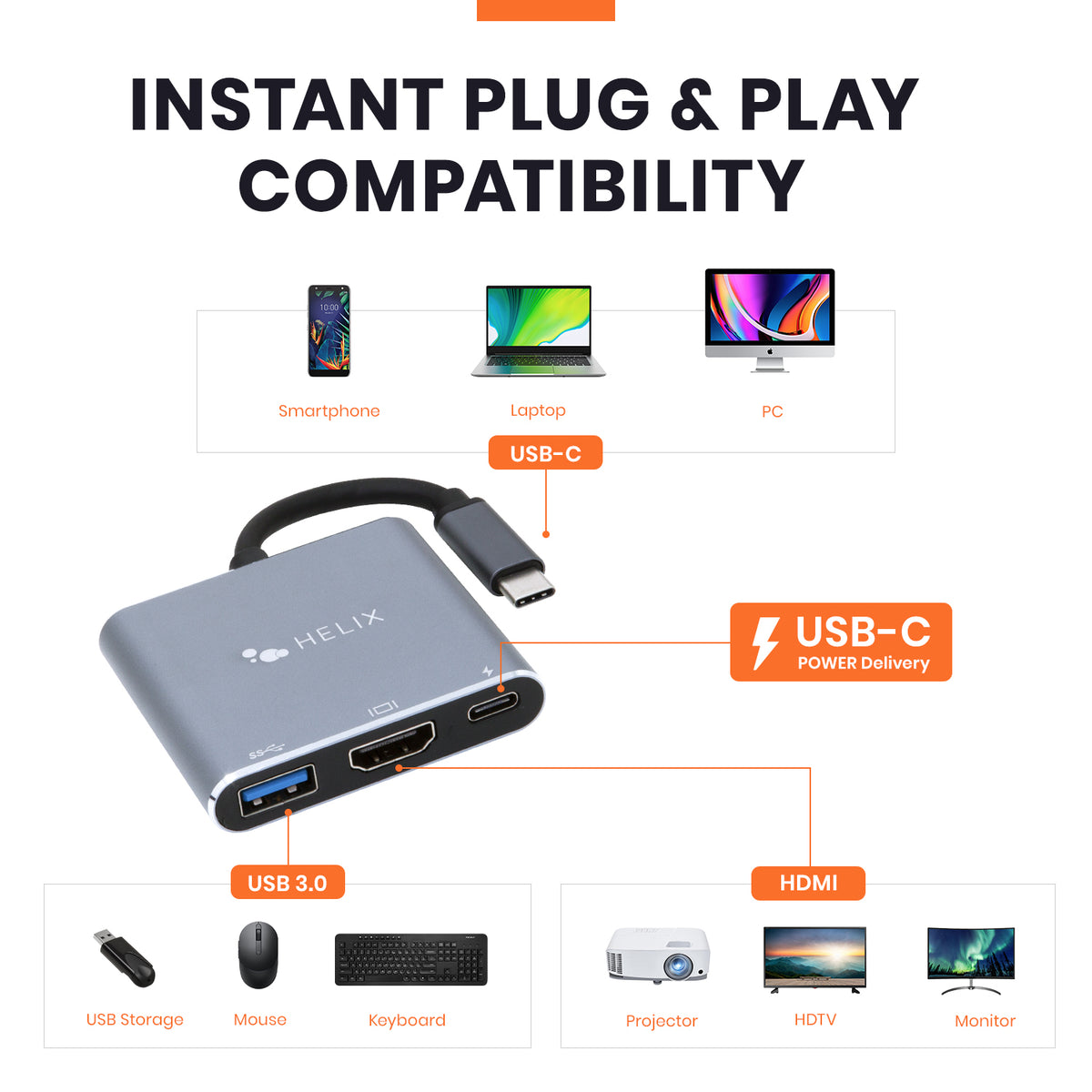 3-in-1 USB-C Adapter with USB-A, HDMI and USB-C Ports