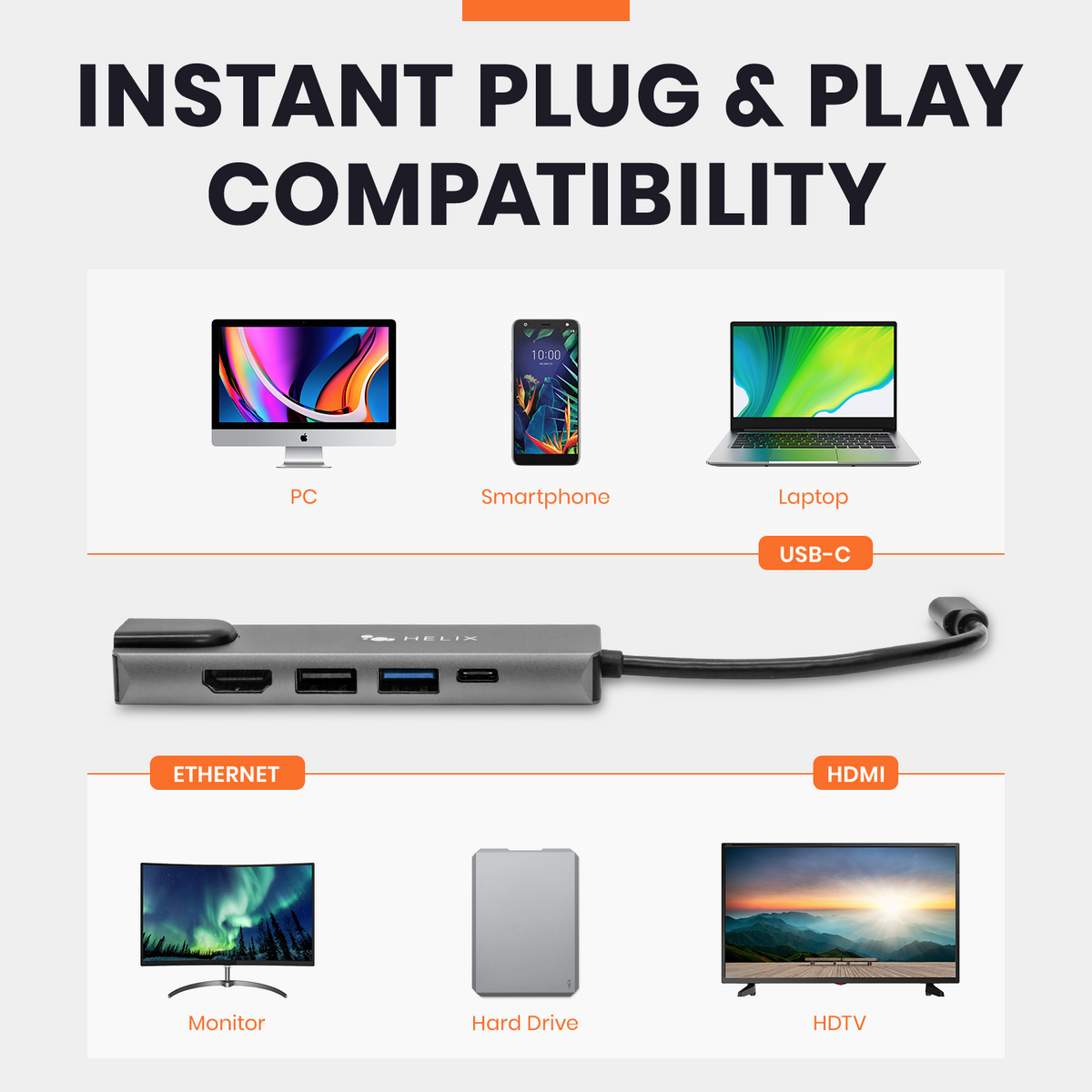 7-in-1 USB-C Hub