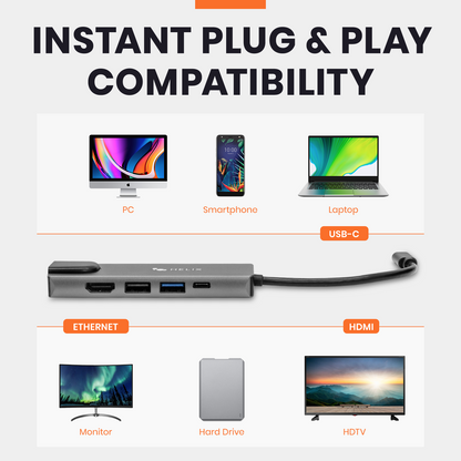 7-in-1 USB-C Hub