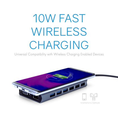 15-in-1 USB-C Hub with Wireless Charging