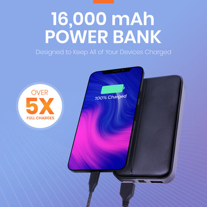 16,000 mAh Power Bank with USB-C and USB-A Ports